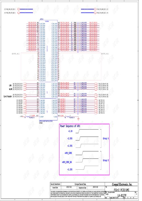 聯想ThinkPad Edge E545（Compal LA-8127P）電路原理圖與硬件開發(fā)文檔解析
