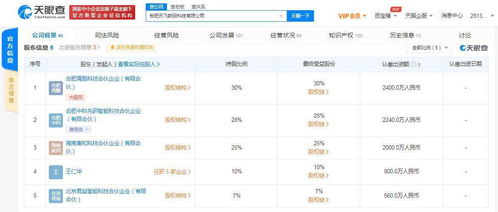 訊飛數碼增資擴產，計算機軟硬件開發迎來新階段